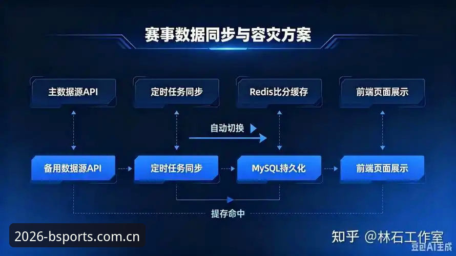 B体育2026新版全面解析：平台升级背后的技术逻辑与用户体验深度分析