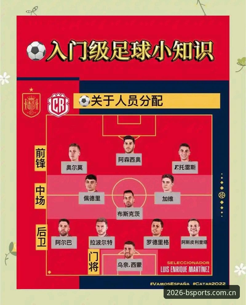 B体育流畅版 世界杯观赛困境详解:签证壁垒如何影响球迷与赛事经济
